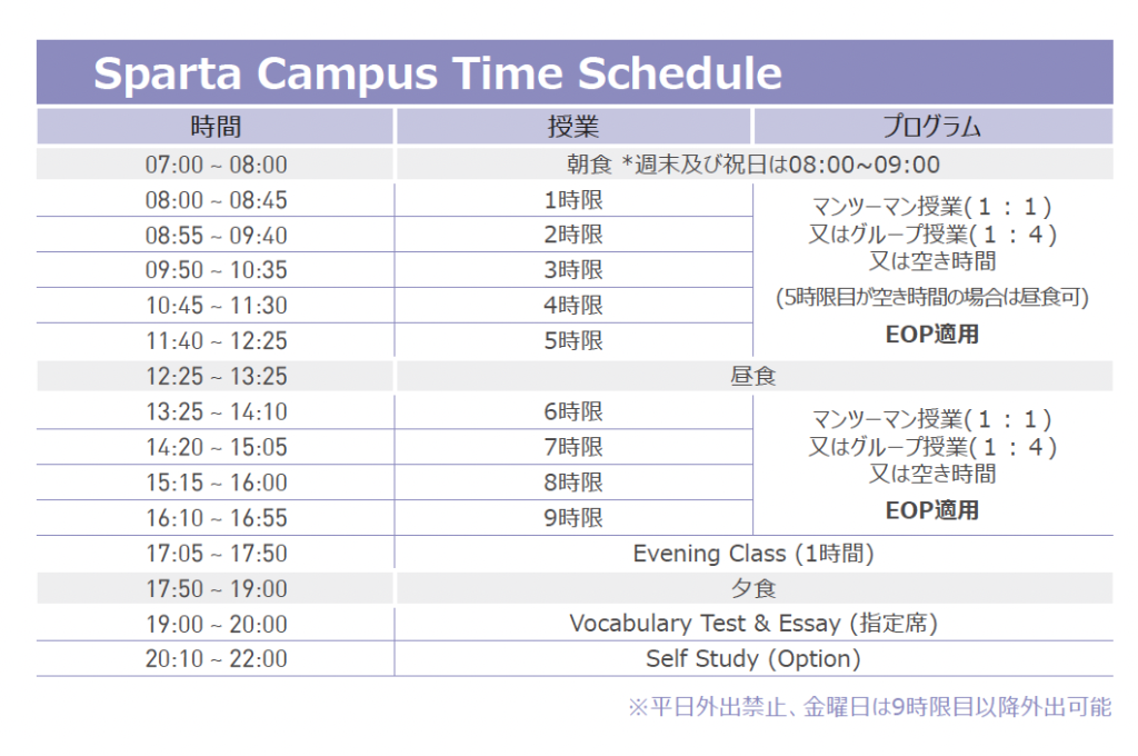 フィリピン留学1日のスケジュール